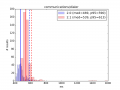 Thumbnail for version as of 22:51, 3 November 2014