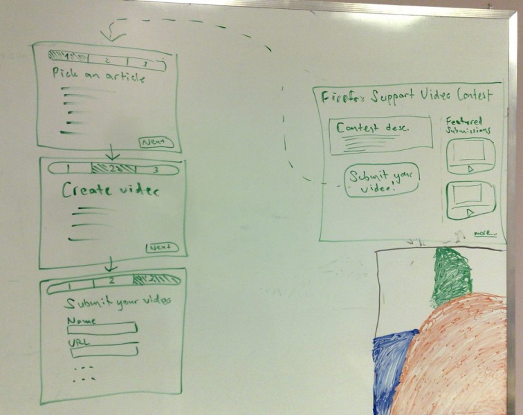 File:FirefoxSupportVideoContest.jpg