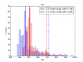 Thumbnail for version as of 02:02, 11 November 2014