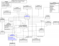 Thumbnail for version as of 22:36, 8 May 2008
