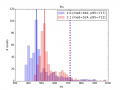 Thumbnail for version as of 00:28, 18 November 2014