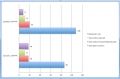 Thumbnail for version as of 05:05, 27 December 2011