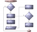 Thumbnail for version as of 12:08, 14 August 2014
