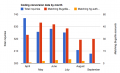 Thumbnail for version as of 19:37, 14 November 2012