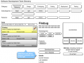Thumbnail for version as of 22:19, 6 April 2009