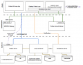 Thumbnail for version as of 17:07, 24 July 2014