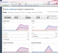 Thumbnail for version as of 23:47, 30 January 2012