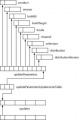 Thumbnail for version as of 21:26, 18 February 2008