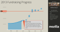 Thumbnail for version as of 19:13, 14 May 2013
