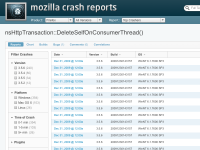 Faceted crash search