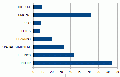 Thumbnail for version as of 16:28, 14 June 2010