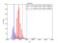 Thumbnail for version as of 22:50, 3 November 2014