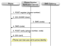 Thumbnail for version as of 17:01, 22 April 2014