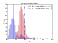Thumbnail for version as of 21:51, 10 December 2014