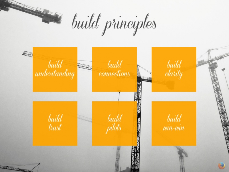 File:Cbt-build-principles.jpg