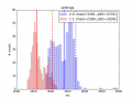 Thumbnail for version as of 21:52, 10 December 2014