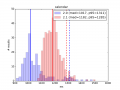 Thumbnail for version as of 22:49, 3 November 2014