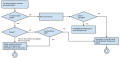 Thumbnail for version as of 20:12, 19 March 2015