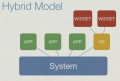 Thumbnail for version as of 03:24, 29 April 2014