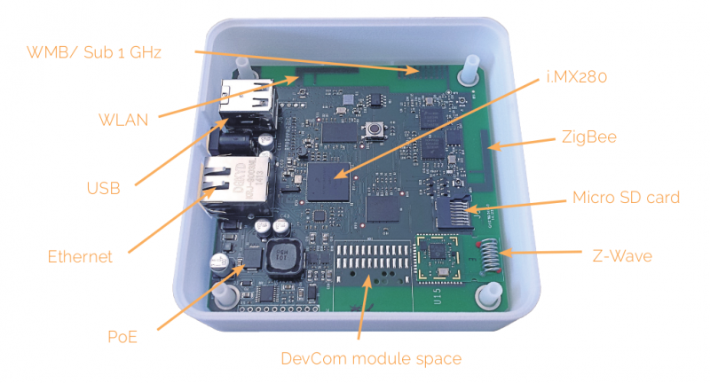 File:Squidlink gateway internal.png
