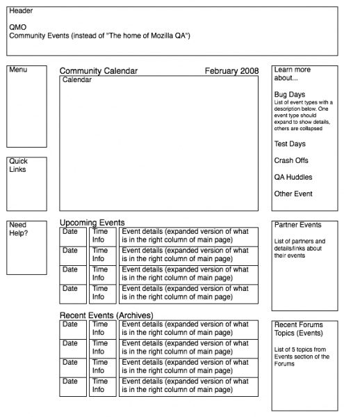 File:QMO Events.png