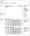 Thumbnail for version as of 21:32, 20 February 2008