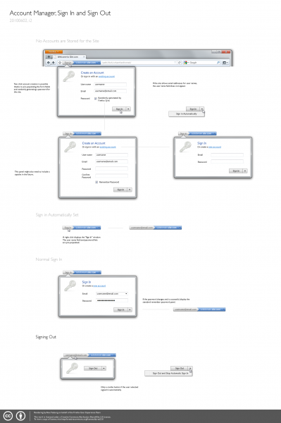File:Account manager i2.png