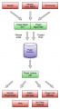 Thumbnail for version as of 20:00, 2 February 2011