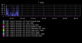 Thumbnail for version as of 17:21, 2 August 2011