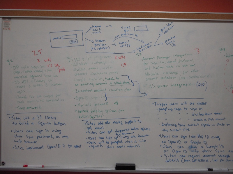File:Idw DSCN1684.JPG