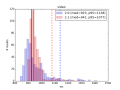 Thumbnail for version as of 00:29, 18 November 2014