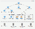 Thumbnail for version as of 13:42, 6 June 2013