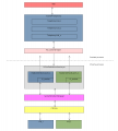 Thumbnail for version as of 08:32, 14 May 2013