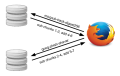 Thumbnail for version as of 00:18, 13 April 2015