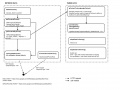 Thumbnail for version as of 15:20, 20 November 2013