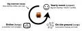 Thumbnail for version as of 04:25, 13 October 2009