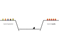 Thumbnail for version as of 16:54, 18 March 2014