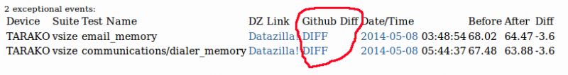 File:Alert github diff.png