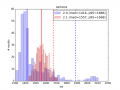 Thumbnail for version as of 00:26, 18 November 2014