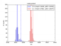 Thumbnail for version as of 22:51, 3 November 2014