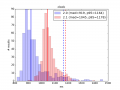 Thumbnail for version as of 20:51, 6 October 2014