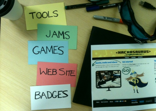 Hackasaurus roadmap desk graphic.jpg