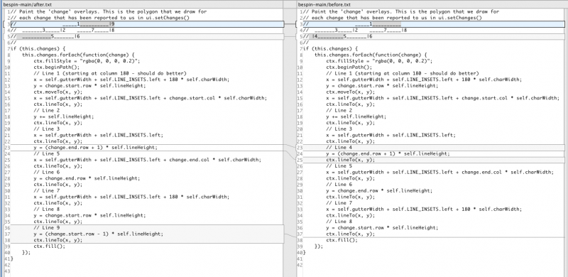 File:Side-by-side.png