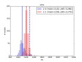 Thumbnail for version as of 22:54, 3 November 2014