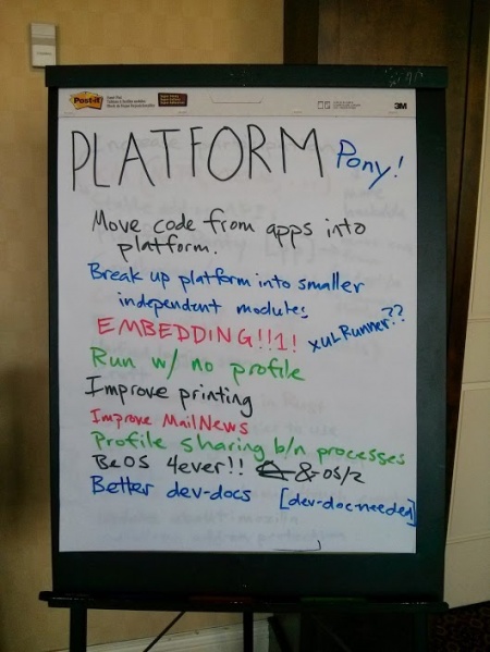 File:Summit2013-Platform-SantaClara-1.jpg