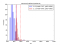Thumbnail for version as of 00:27, 18 November 2014