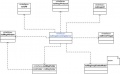 Thumbnail for version as of 17:30, 14 April 2008