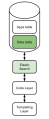 Thumbnail for version as of 20:27, 23 April 2015