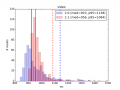 Thumbnail for version as of 21:52, 10 December 2014