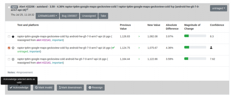 File:Acknowldge improvement summary.png